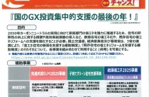 住宅省エネキャンペーン令和6年度補正予算案